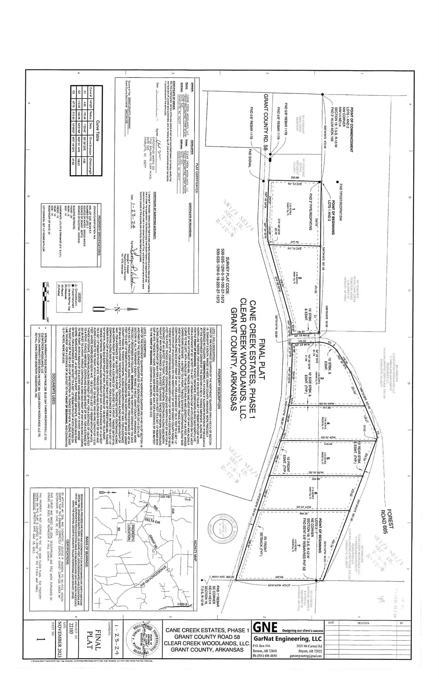 Property at Lot 5  Grant county road 58