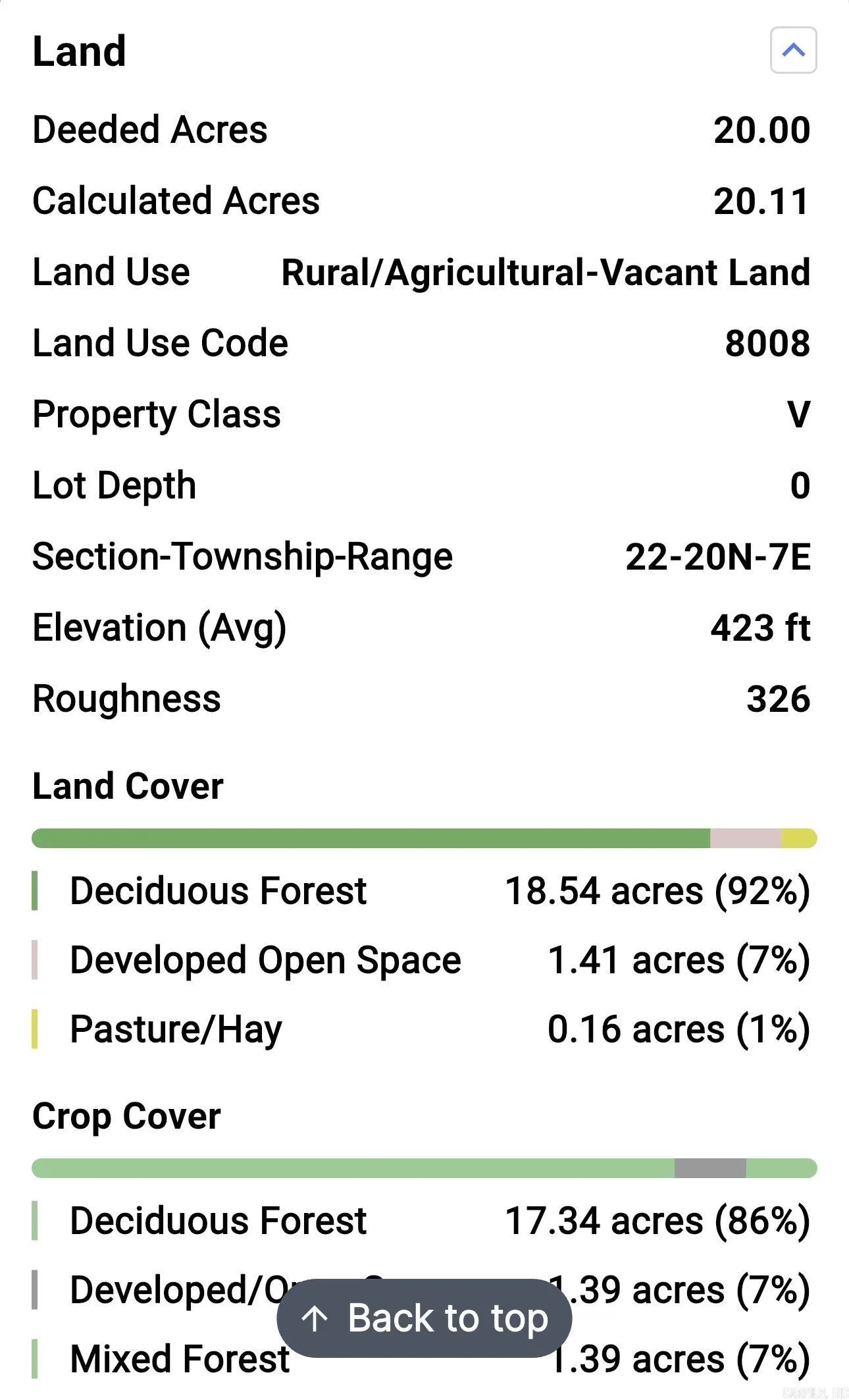 Property at County road 470 - Image 13