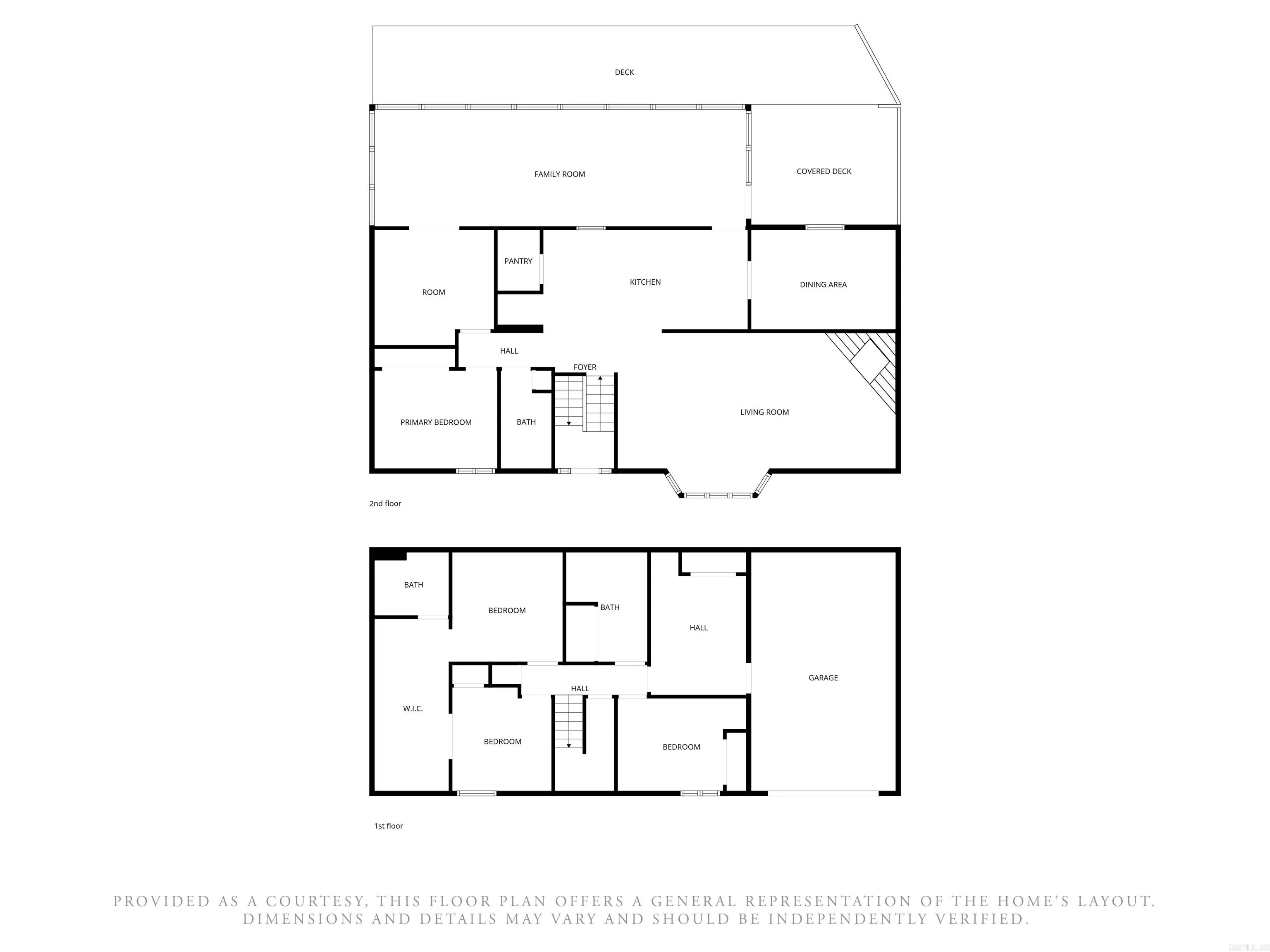 Property at 2125  Duffer - Image 3